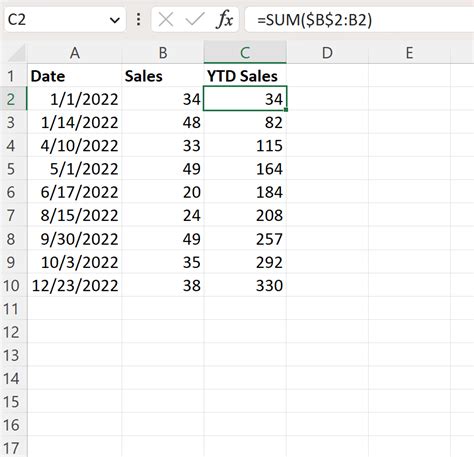 what ytd means|How Do I Calculate the Year.